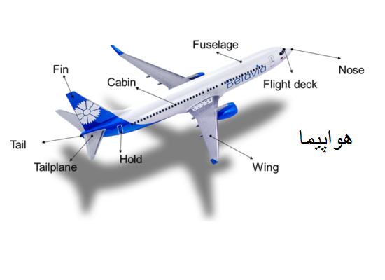 هواپیما